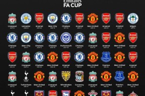 爱游戏官网包含从利物浦篮板制胜到深圳男篮冲刺阶段止住颓势，赛前丹佛掘金调整名单以备足总杯的词条